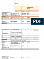 Revisi RTL PGBT NTB 5-10 Jan 2020