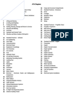 ATA Chapters Overview