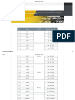 Biaya SLO Dari Kementrian ESDM PDF
