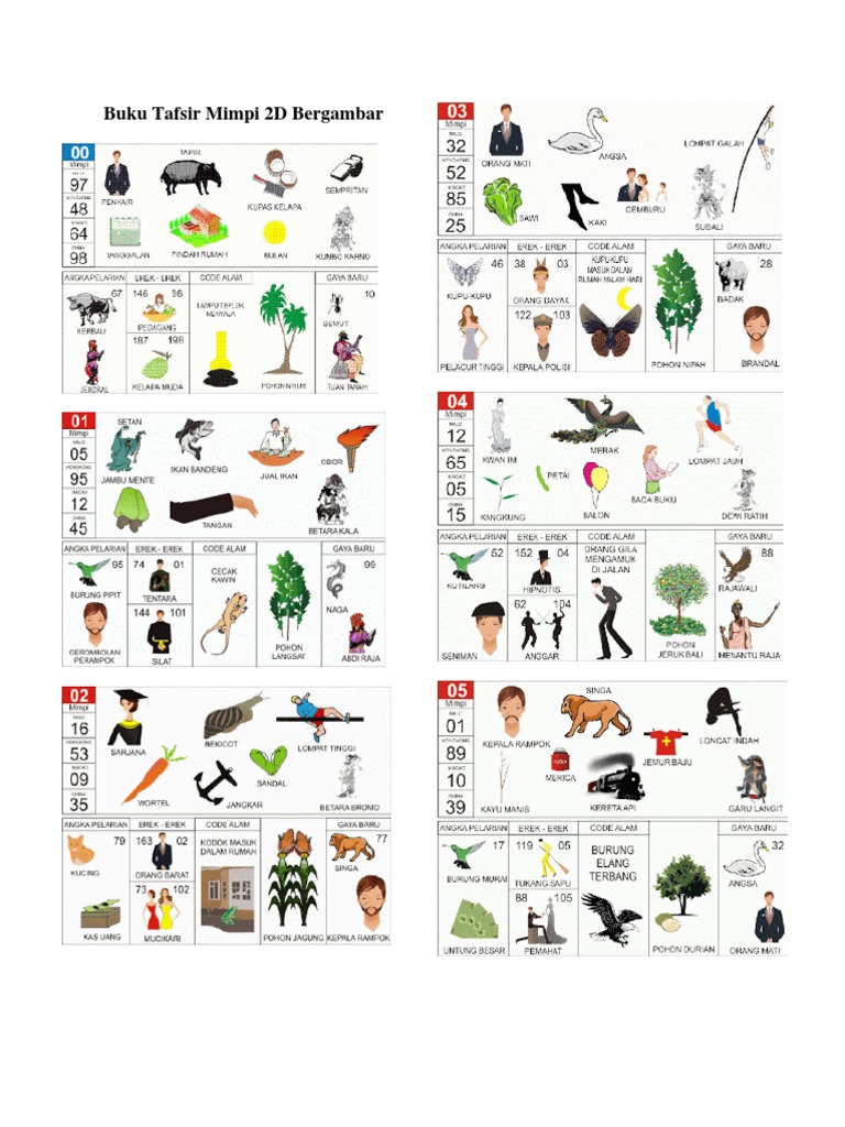 Buku Tafsir Mimpi 2d Bergambar Pdf