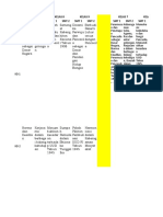 MATERI DESKRIPSI ARD 2019 SEMUA MATPEL