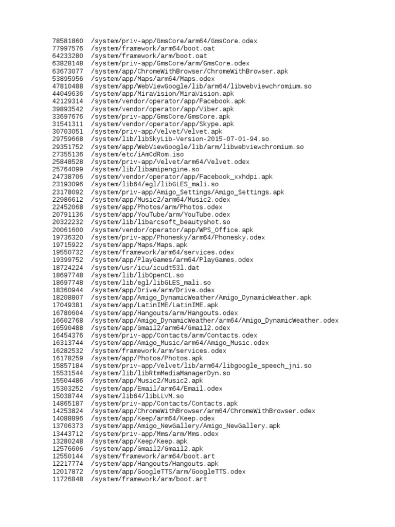 Installed Files | PDF | Arm Architecture | Operating System Families