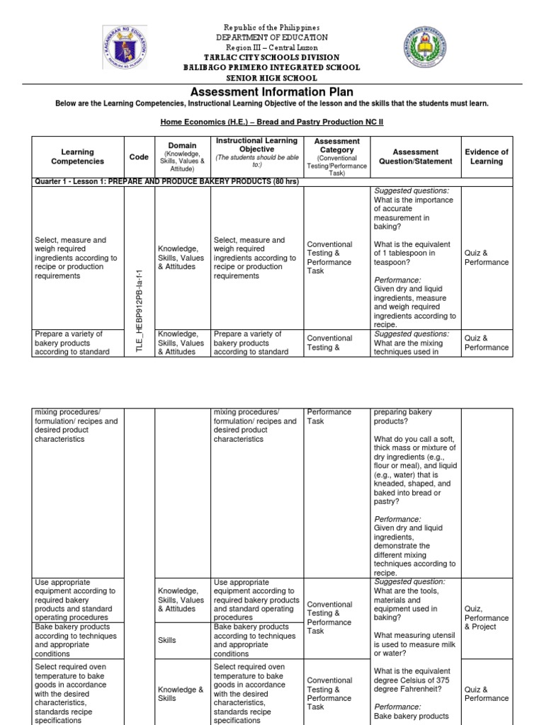 Assessment information plan pdf cakes baking