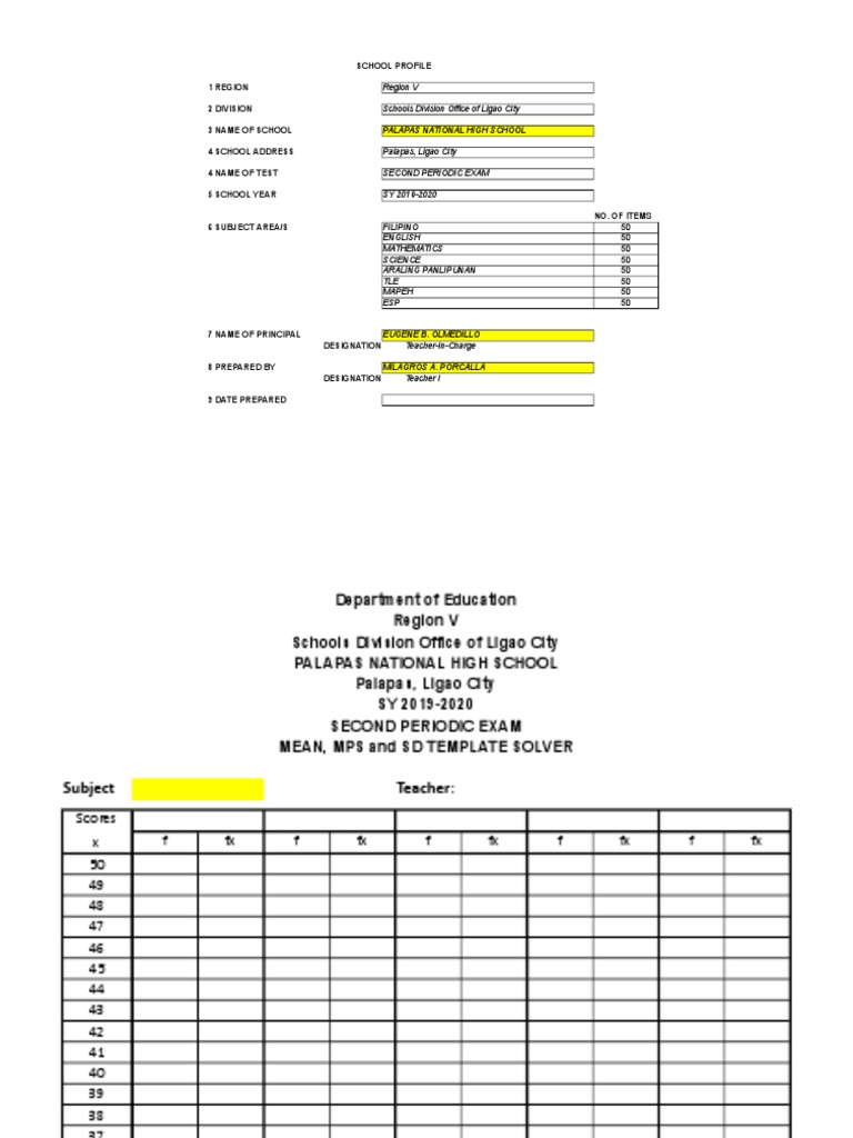 Palapas National High School Exam Data | PDF | Student Assessment And ...