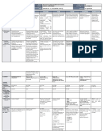 DLL - All Subjects 2 - Q4 - W1 - D2-1