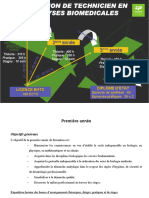 FORMATION-Laboratoire Techniques PDF
