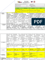 DLL in English 7-Week 32-Current