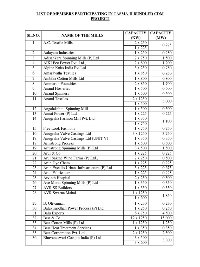 02 Tasma Ii Pdf Spinning Textiles Textile Manufacturing