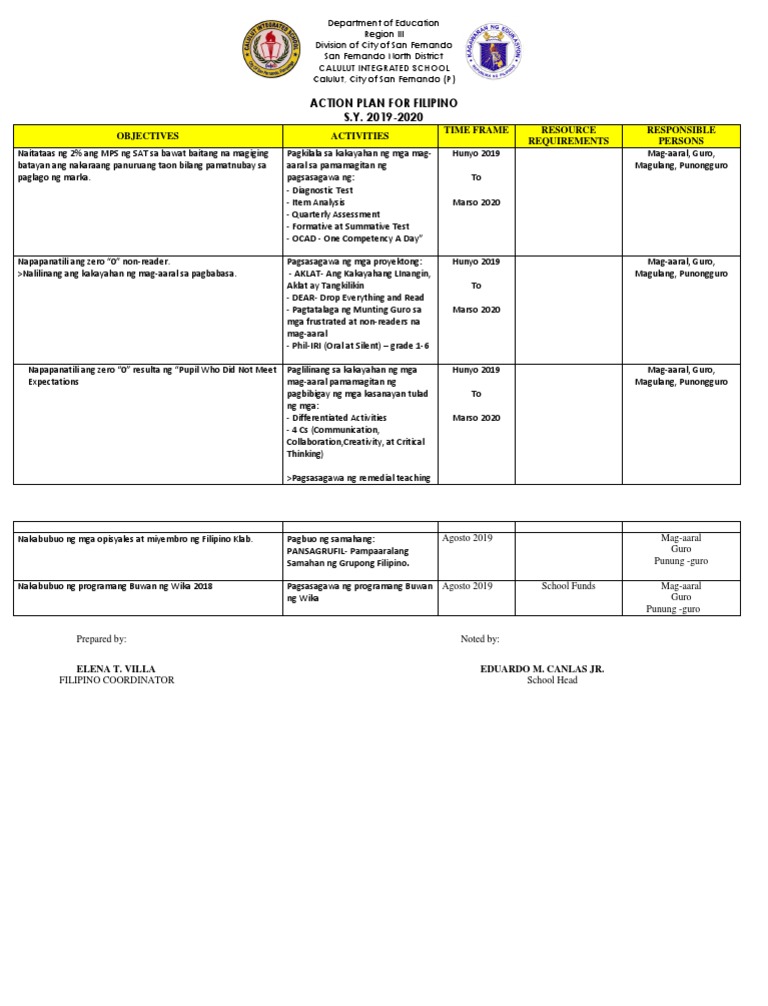Action Plan Filipino 2020 Pdf Gambaran