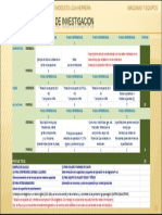 Rúbrica de Trabajo de Investigación de Maquinas y Equipos v.4.0 PDF