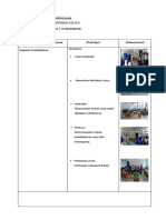 LK.7 Jurnal Pratek Pembelajaran Unit 2 Kelompok IPA Kelas D