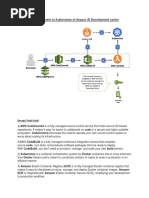 Devops Technical Issue