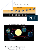 Diumal, Annual, Precession