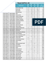 Result AI2TS-4 - XII PDF