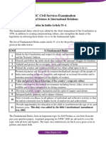 Fundamental Duties Indian Polity Notes