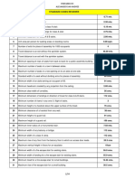 Reviewer - Architectural Standard Codes