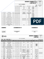 C.Mill 3 Motor List