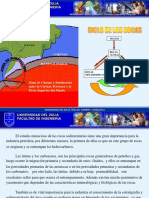 Rocas Sedimentarias PDF