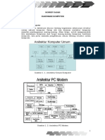 Modul Hardware Dan Software TI