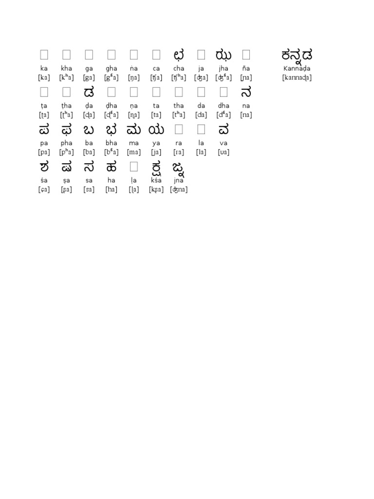 Kannada Alphabet PDF