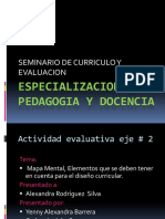 Mapa Mental Sobre La Estructura Curricular - EJE 2