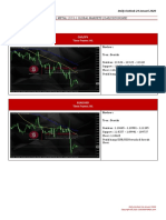 Daily Outlook SOEGEEFOREX 24 Januari 2020