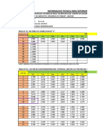 BALANCE HIDROLOGICO CANAL MATACOTO (CON PROYECTO).xlsx