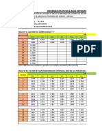 Balance Hidrologico Canal Matacoto (Sin Proyecto)