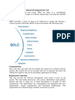 SDLC and Waterfall model.docx