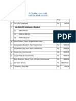 E-Tag Fee Structure 2015-16