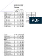 Tugas Praktikum 4-Microsoft Excel
