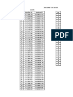 Koordinat Drainase DS-8