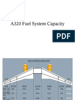 A320 Fuel System Capacity