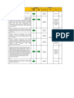 Sop Pelaksanaan Tugas Piket Scurity PDF
