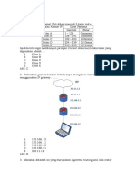 Format Soal ExamView