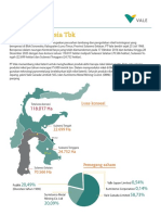 PT_Vale_Indonesia_Tbk-Lembar_Fakta-Maret_2019