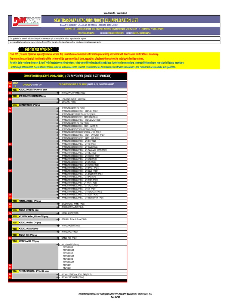 ECU Application List PDF