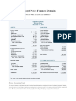 Concept Note 2 Assets and Liabilities