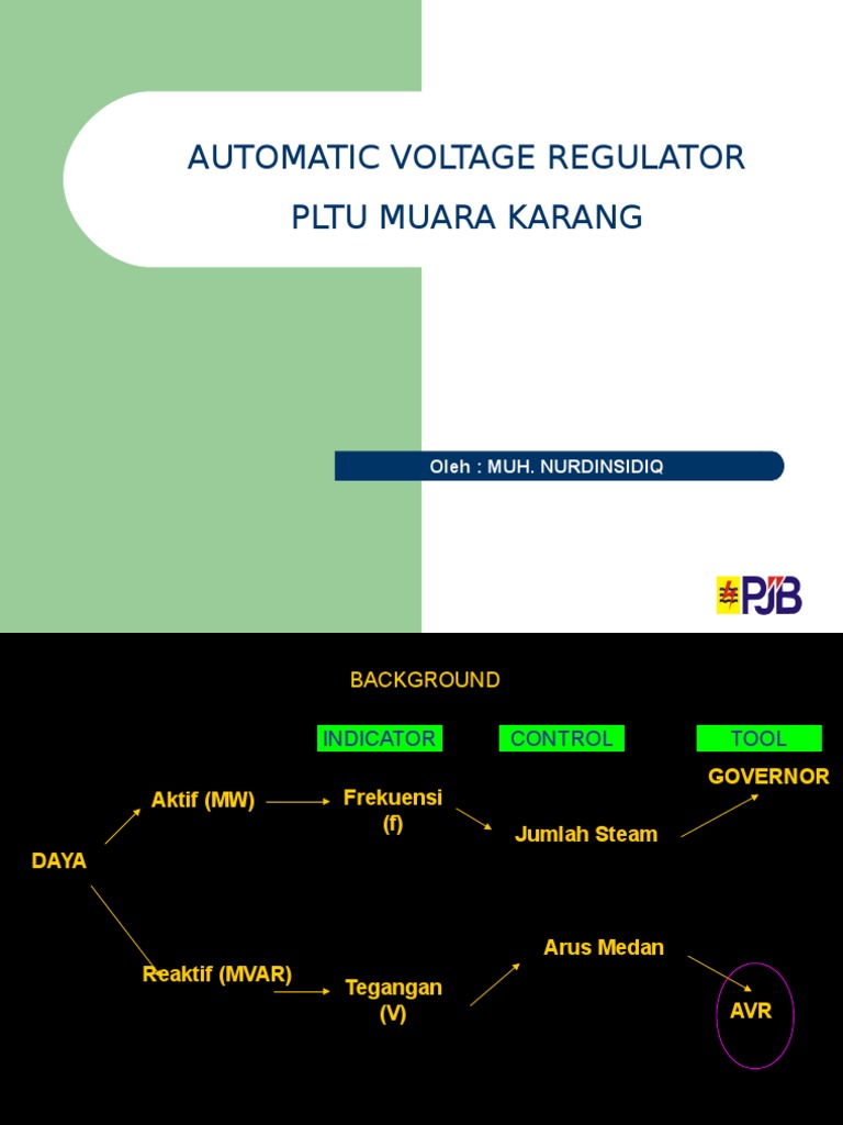 AVR | PDF