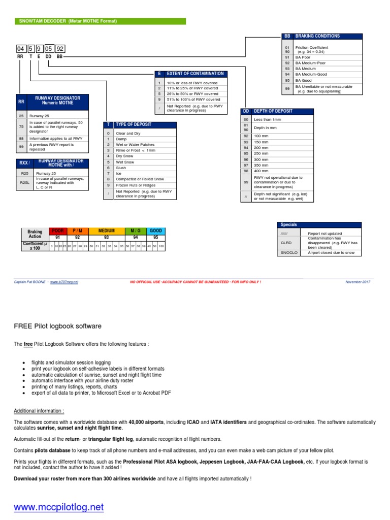 Pilot's Guide to Snowtam & Logbook | PDF | Snow