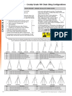 Crosby® Grade 100 Chain Sling Configurations