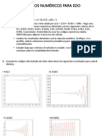 Metodos Numéricos para Edo