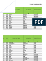 REKAP ROADMAP AKREDITASI 2020 Minut - Sulut Maret 2019