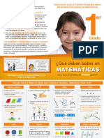 MA01 Información para La Familia Hondureña Sobre Estándares Educativos