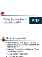 Three Approaches in Calculating GDP