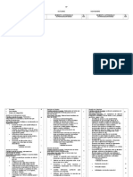 Calendario de aprendizajes y evaluaciones para el primer trimestre