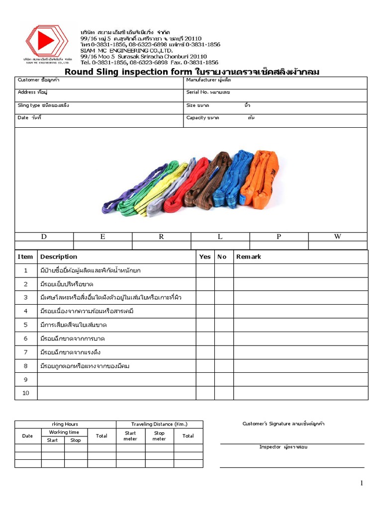 Round Sling Inspection Check List PDF