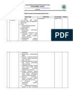 Bukti Evaluasi Pelaksanaan Uraian Tugass