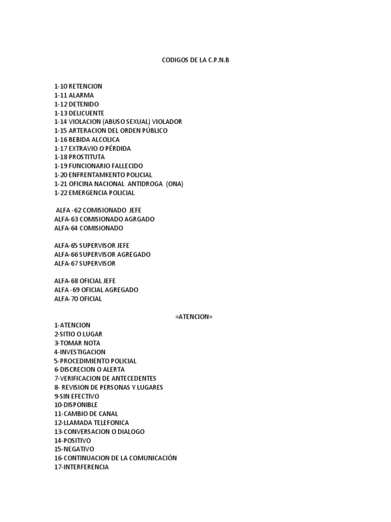 Codigos de La C.P.N.B | PDF