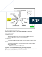 Bahan Metabolisme Karbohidrat